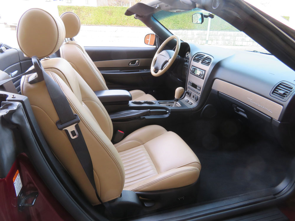 Ford (USA) Thunderbird Cabriolet